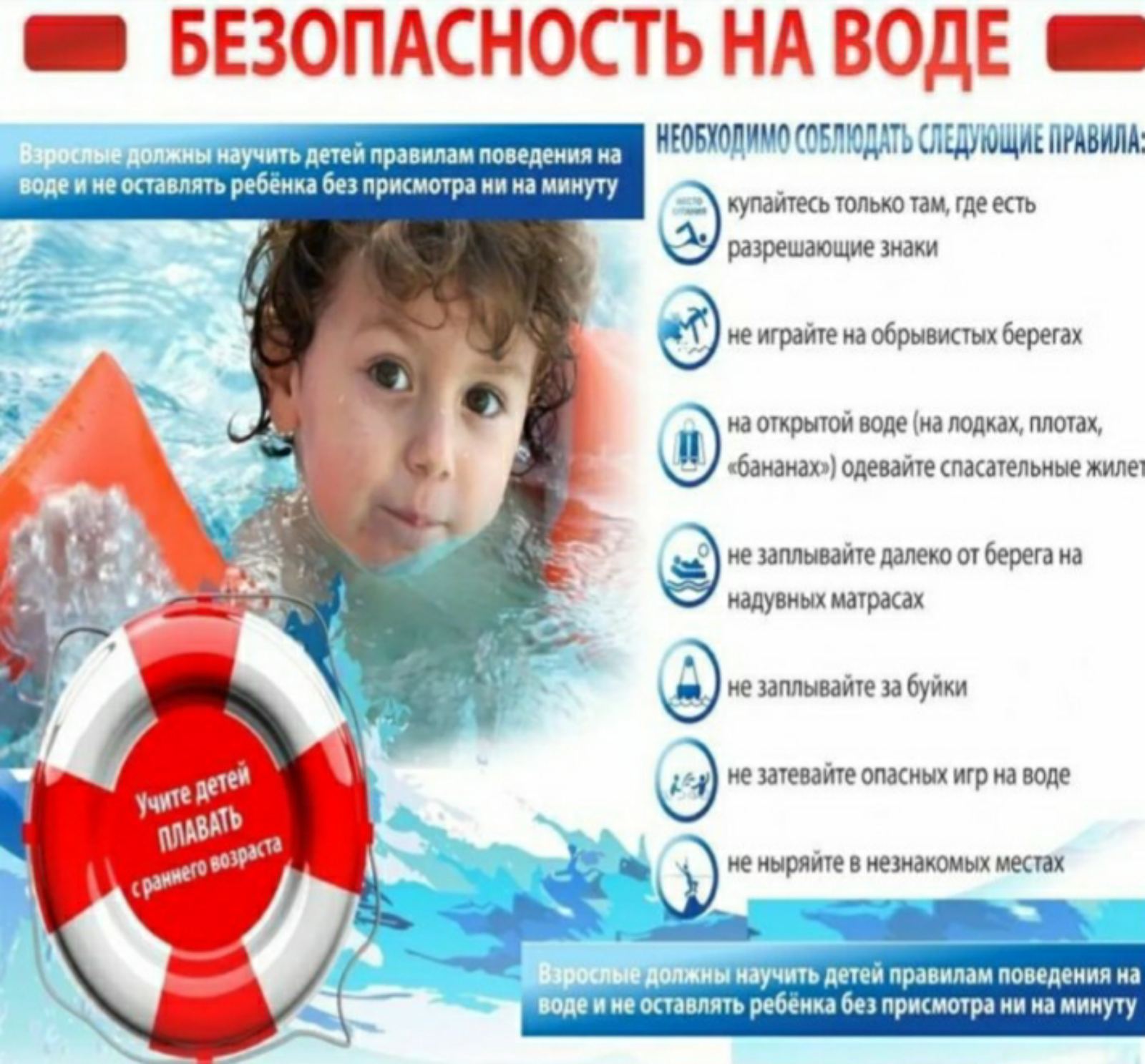 Безопасность на воде!.