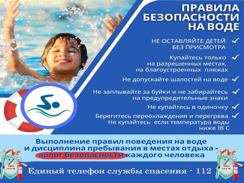 ЕЩЁ РАЗ О БЕЗОПАСНОСТИ ЖИЗНИ ЛЮДЕЙ НА ВОДНЫХ ОБЪЕКТАХ.