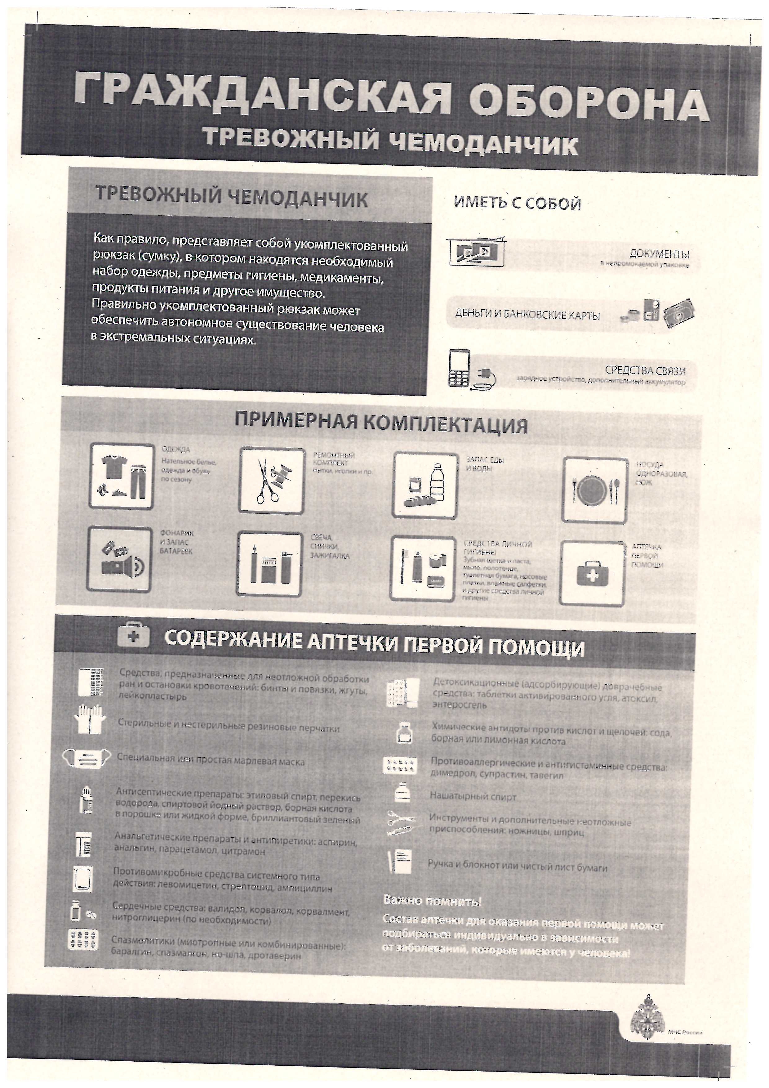 ГРАЖДАНСКАЯ ОБОРОНА ТРЕВОЖНЫЙ ЧЕМОДАНЧИК.